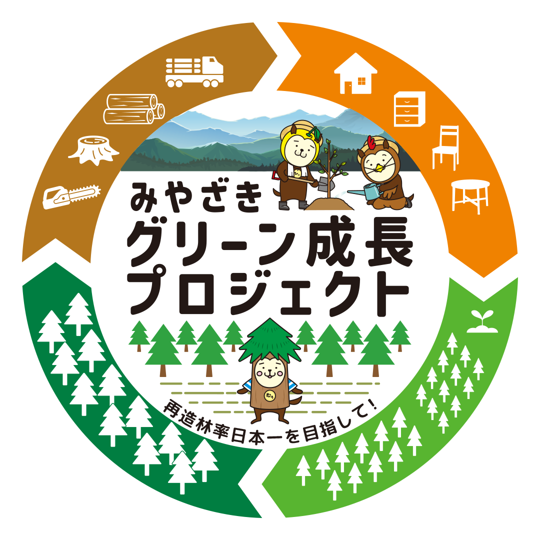みやざきグリーン成長プロジェクトロゴマーク